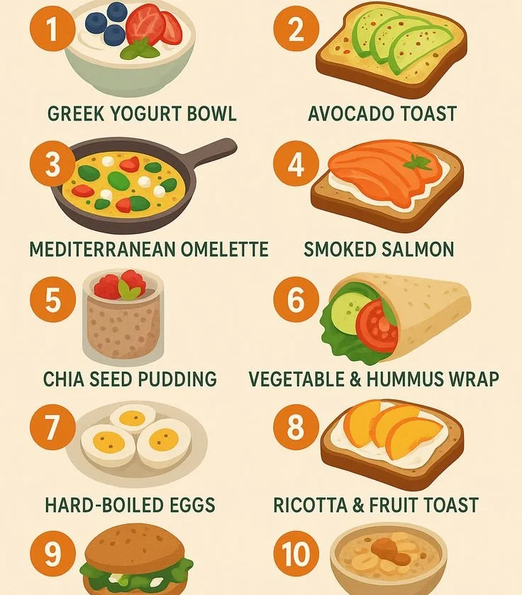 Quick and Healthy Mediterranean Breakfast Mediterranean breakfast Quick and Healthy Mediterranean Breakfast