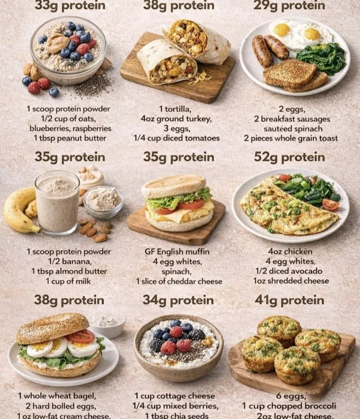 10-Minute High-Protein Breakfast