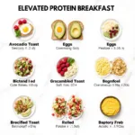 Variety of high-protein breakfast dishes including eggs, yogurt, and smoothies.