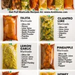 Best Chicken Marinade best chicken marinade 2026 05 29 214842 1