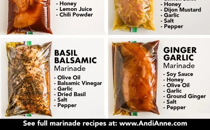 Best Chicken Marinade