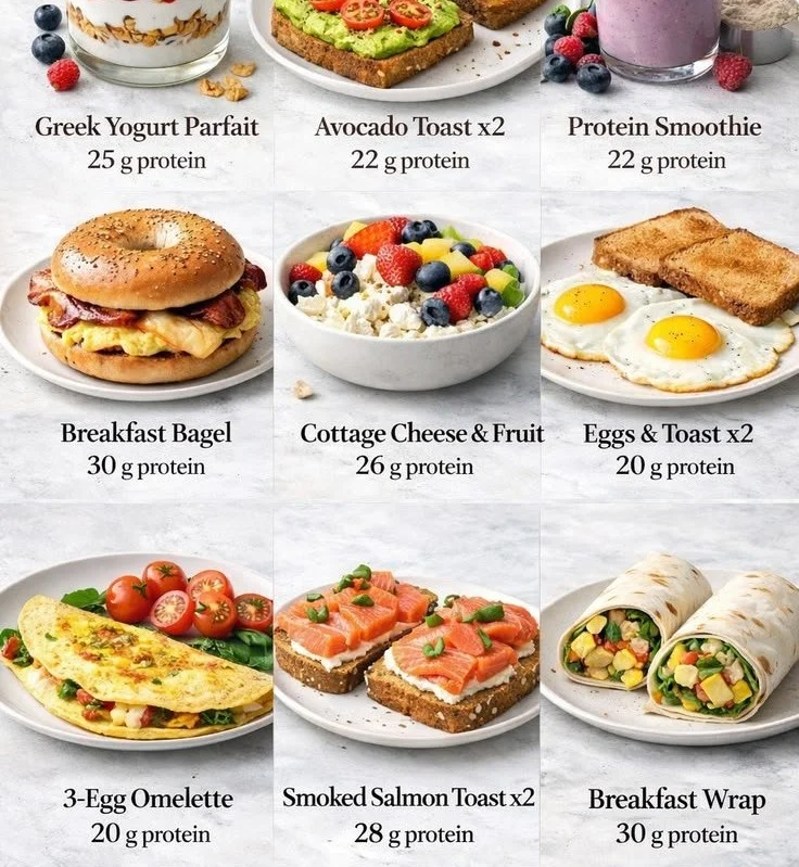High-Protein Breakfast