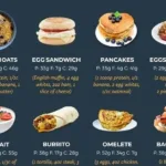 High-Protein Breakfast high protein breakfast 2026 05 14 235137 1